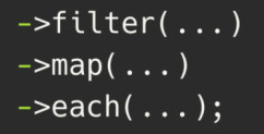 Laravel Collections: 15 Open-Source Examples of "Chained" Methods