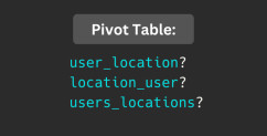 How to name a pivot table in many-to-many in Laravel