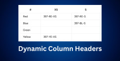 Laravel Dynamic Columns Table: Group by 2-Level Relationship