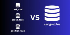Laravel: BelongsToMany or Polymorphic Relations? Practical example.