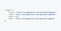 Laravel and Vue.js: Pagination and Infinite Scroll Examples