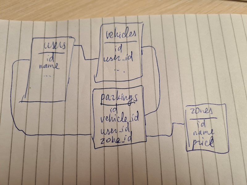 IMAGE from paper