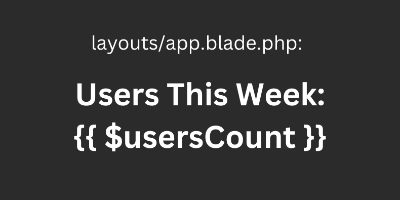 Laravel View Composer