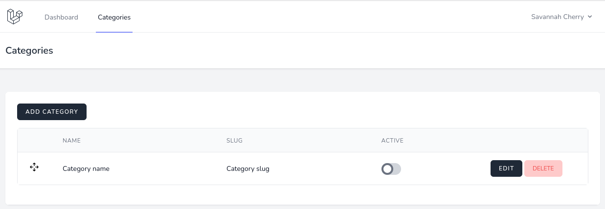 starter categories list