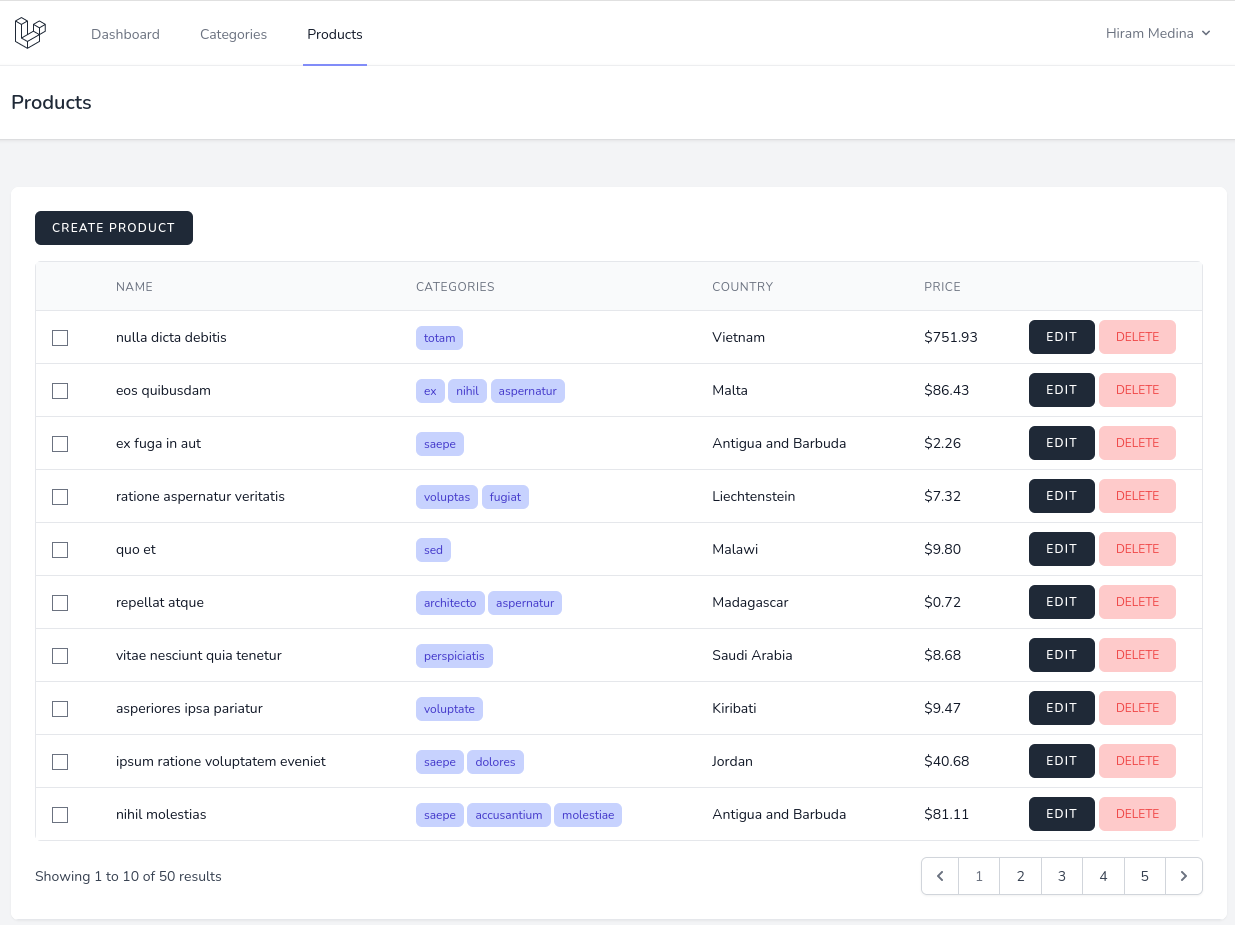 products table with pagination