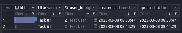 tasks db values
