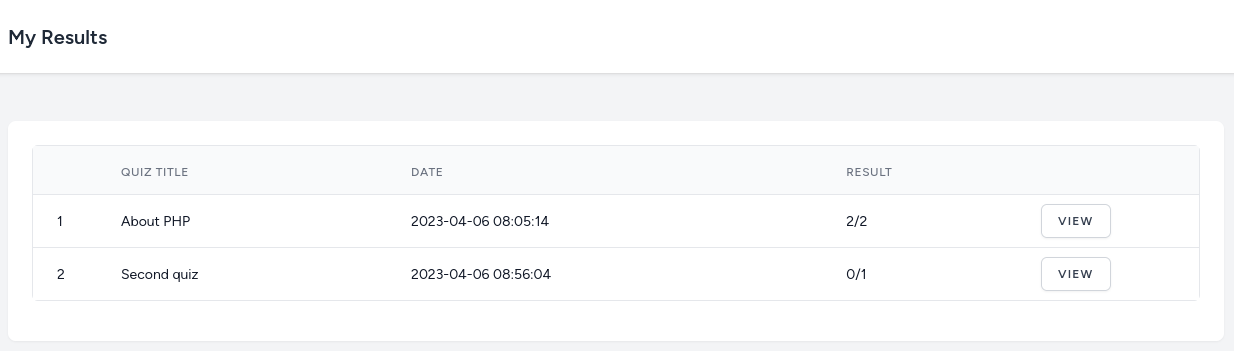 my results page