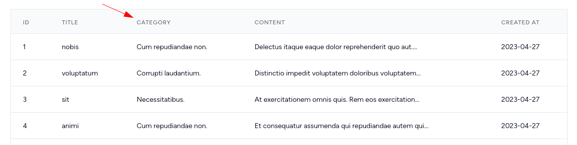 finished category relation