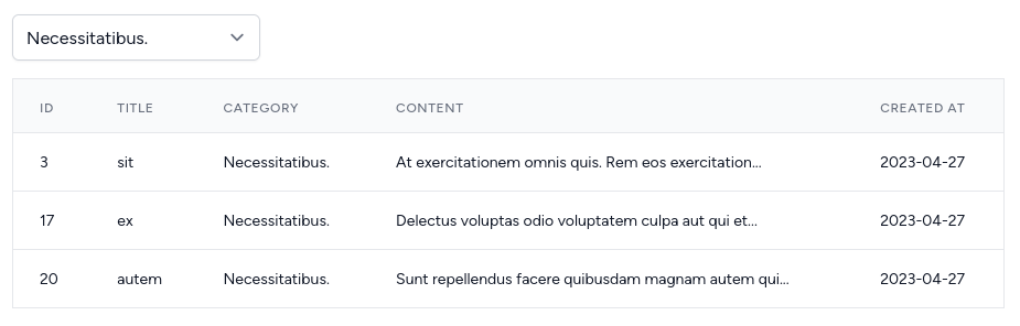 selected category filter