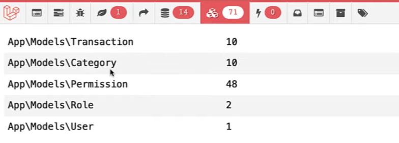 first method loaded records