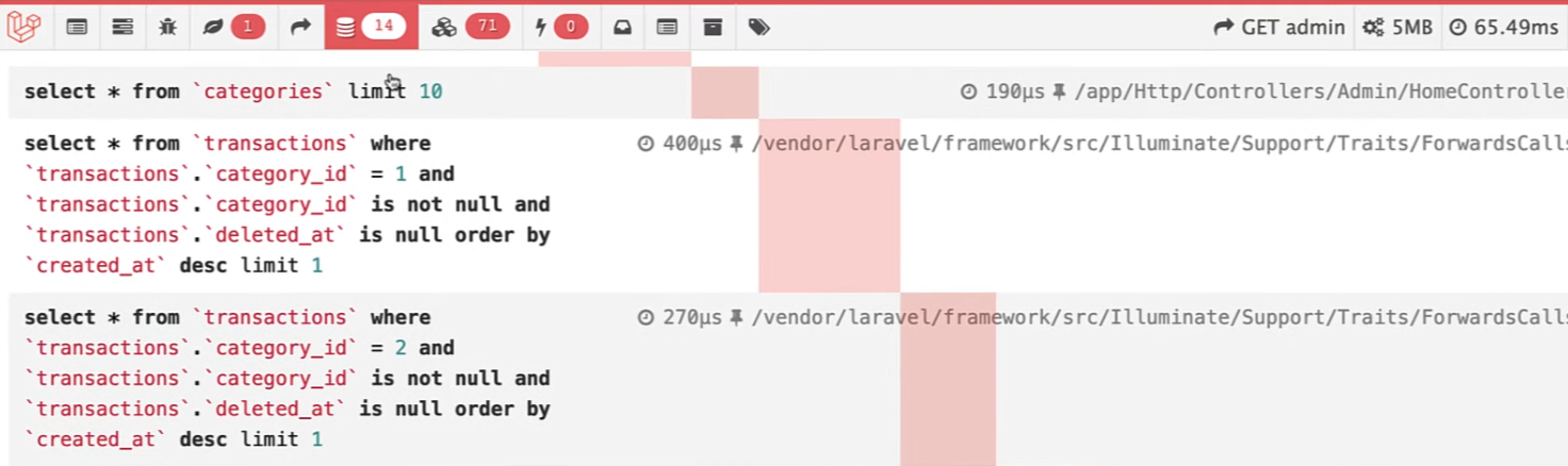 latest record n+1 problem