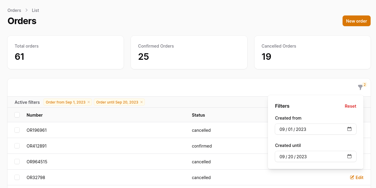 widget data based on filter