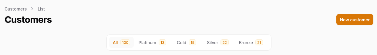 Reordered Tabs